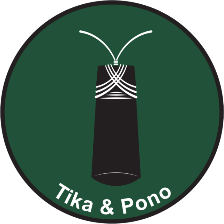 Tika-and-Pono